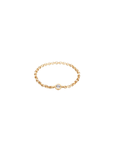 Anillo cadena