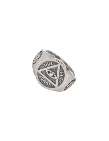 Anillo eye